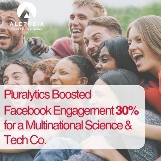 Case Studies Square - FB for Science Tech Co.