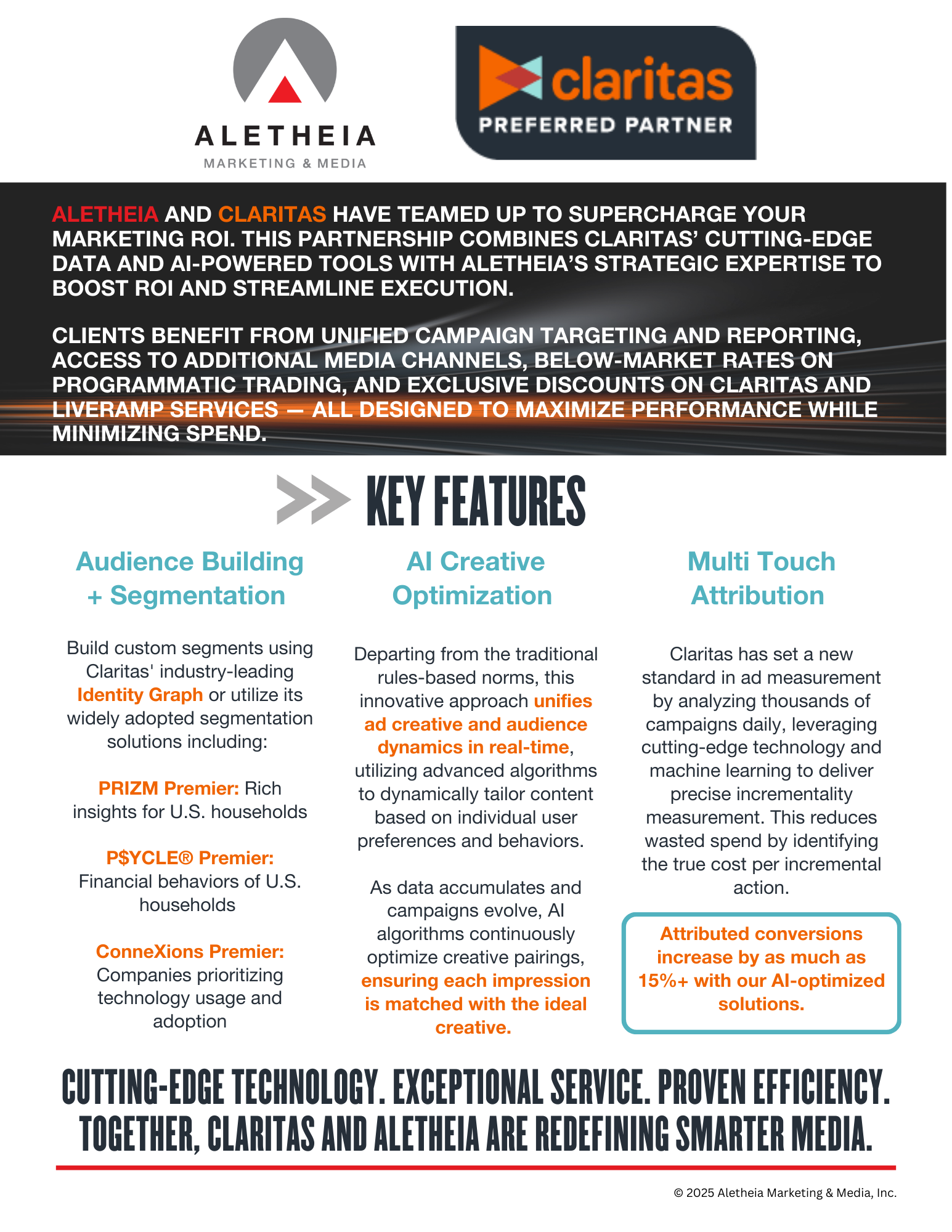 Claritas Partner, Aletheia Sales Sheets